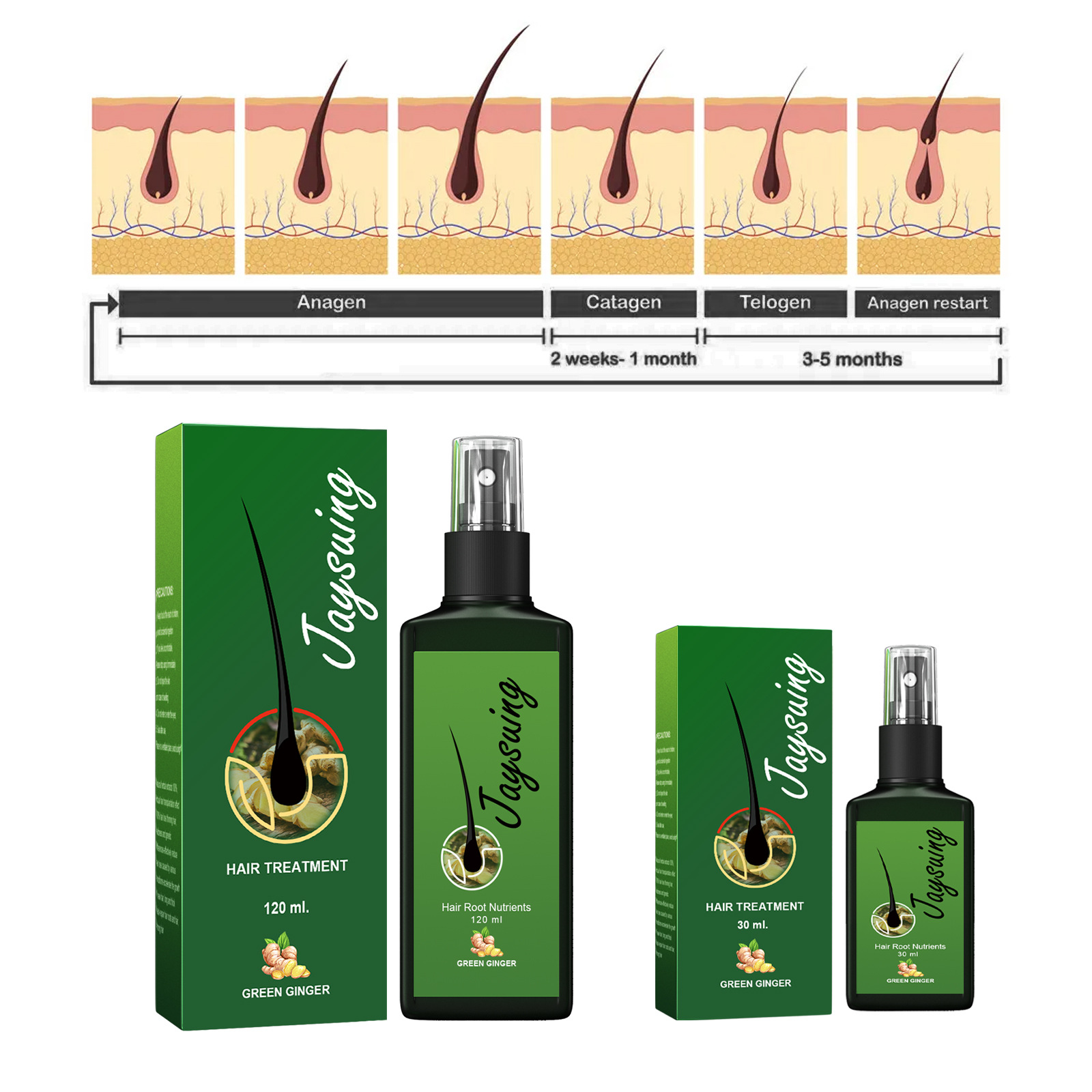생강 모발 성장 오일, 고밀도 재성장 방지 대머리 회복 - Hair Care For Hair Loss 리뷰 및 가격