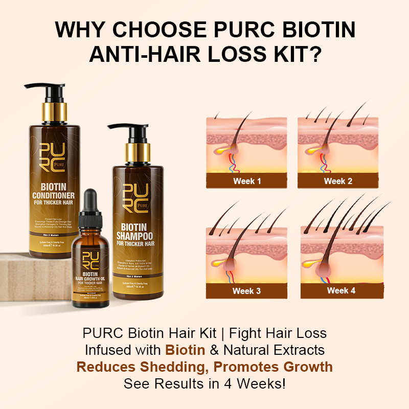PURC 비오틴 모발 성장 오일 샴푸 컨디셔너 세트 스 - Hair Care Routine 리뷰 및 가격