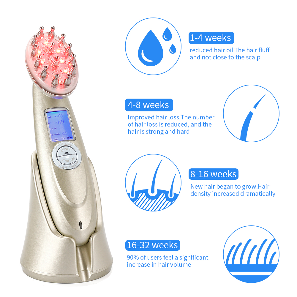 전기 레이저 모발 성장 빗 적외선 EMS RF 진동 마 - Hair Care For Hair Loss 리뷰 및 가격